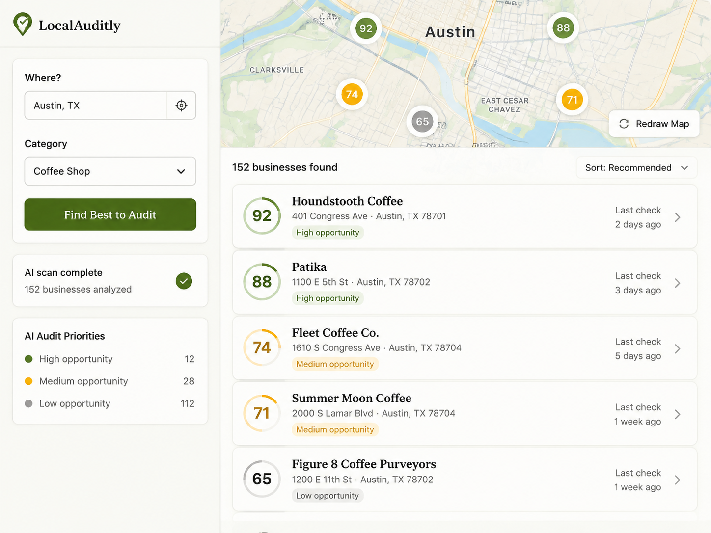 LocalAuditly — Named competitors